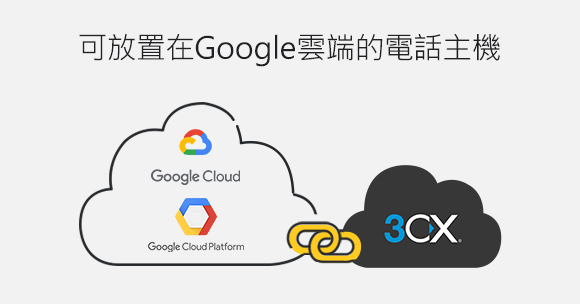 新服務推出！可置放在Google雲端GCP的電話主機——3CX