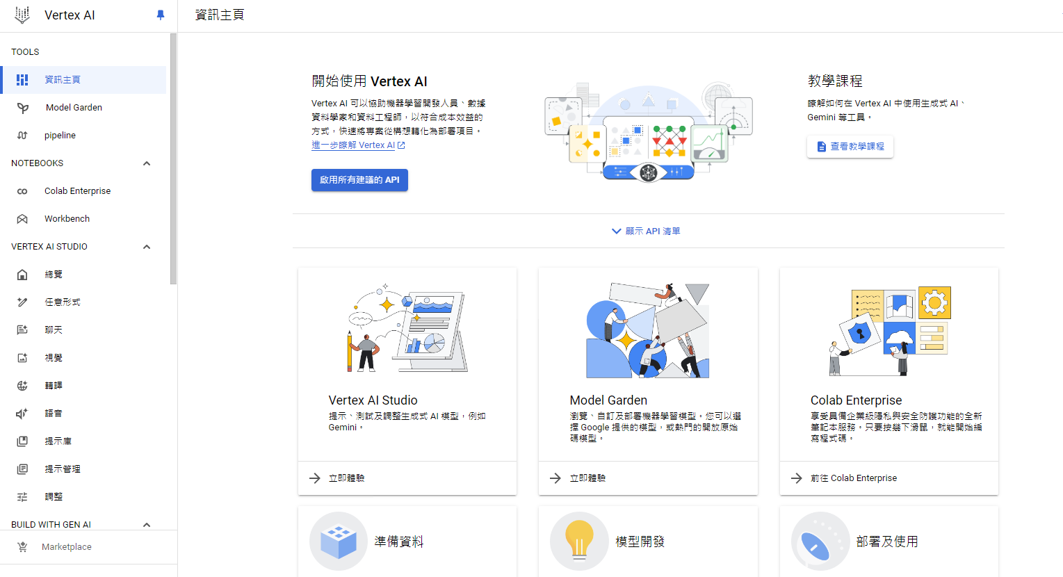 Google Cloud Vertex AI 平台功能示意圖，用於企業AI 開發