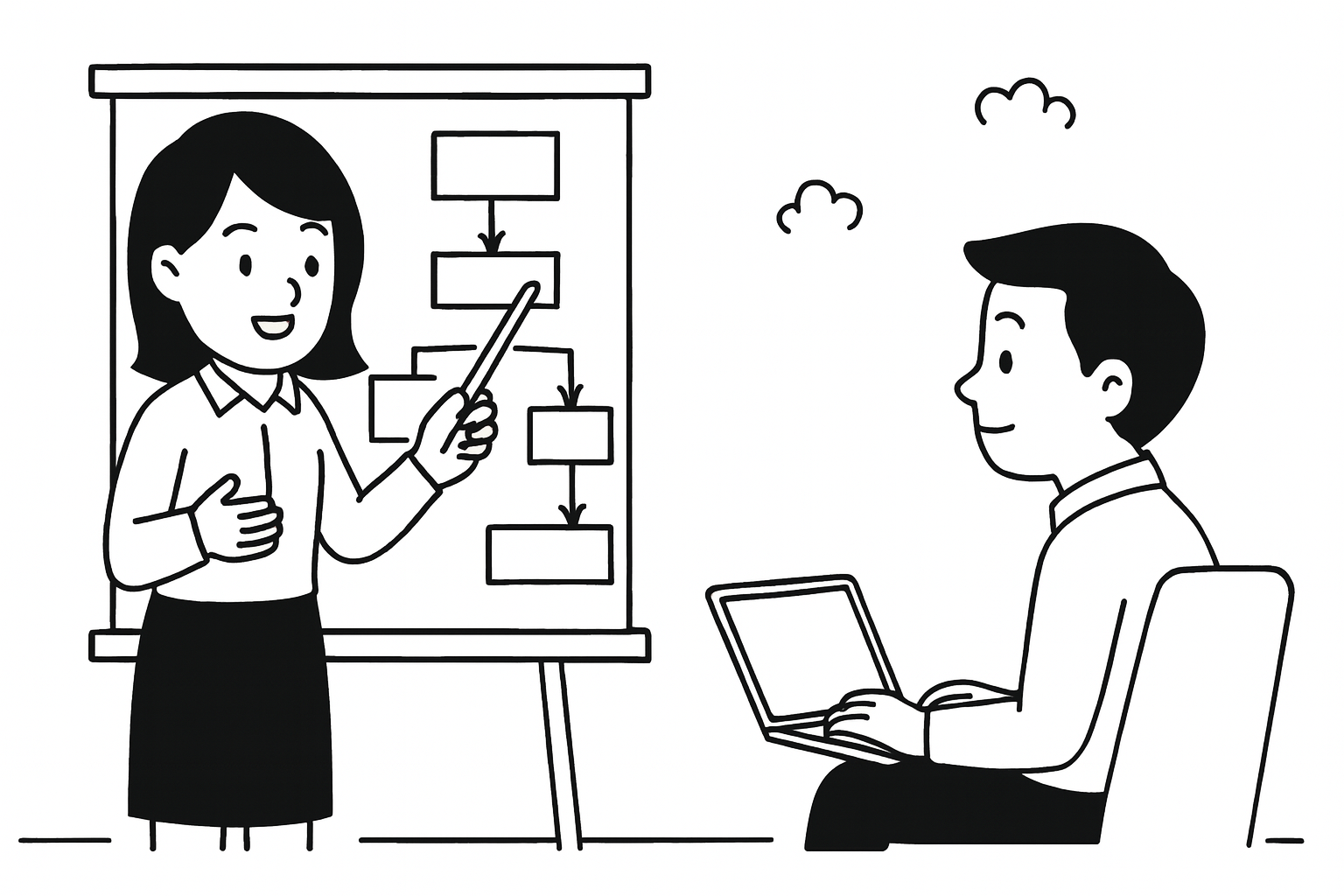 上線培訓，團隊無痛上手